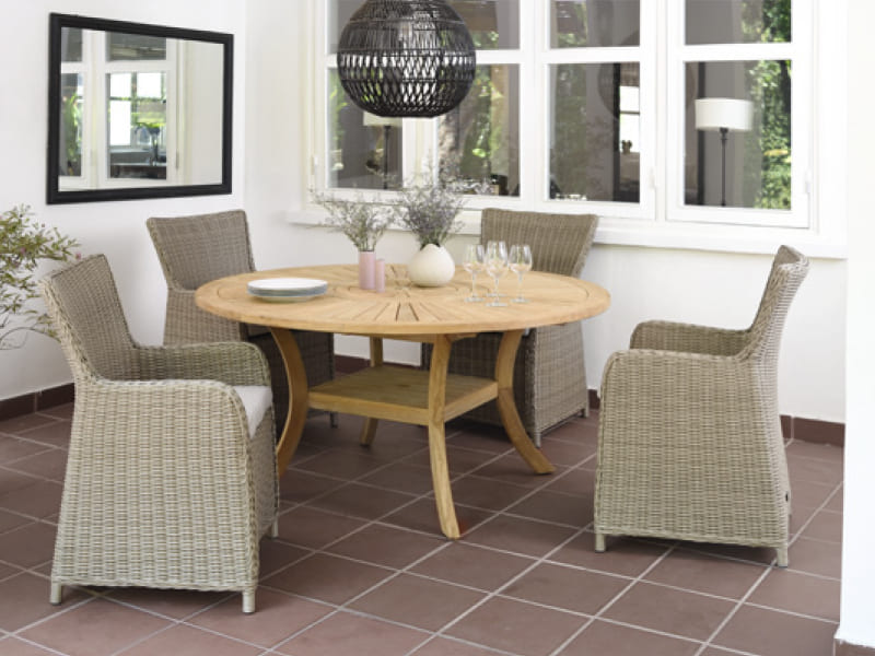 Muebles de Ratán Sintético para Exterior TOLDER