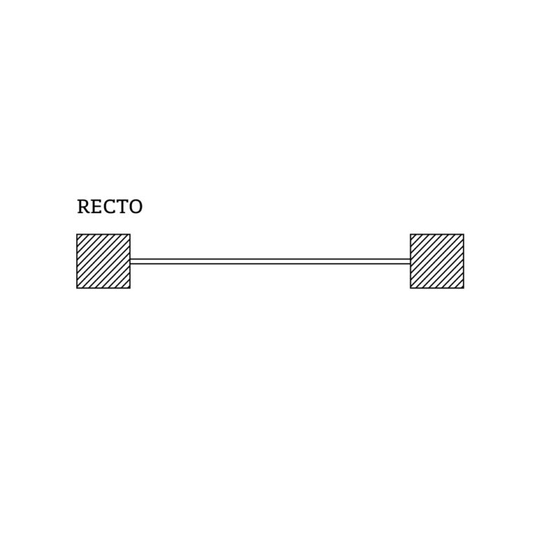 Recto